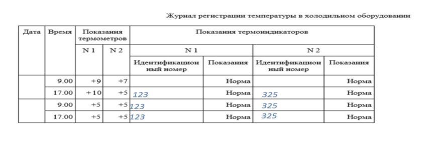 Журнал пропускного режима детей в школе по covid 19 образец ворд