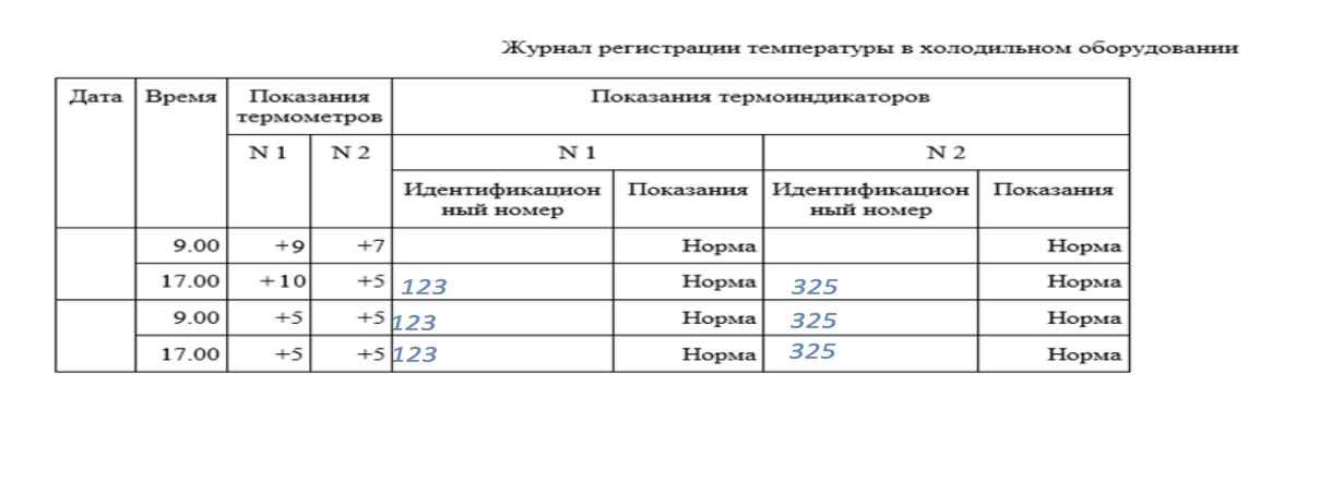 Журнал учета температурного режима холодильного оборудования образец заполнения в школе