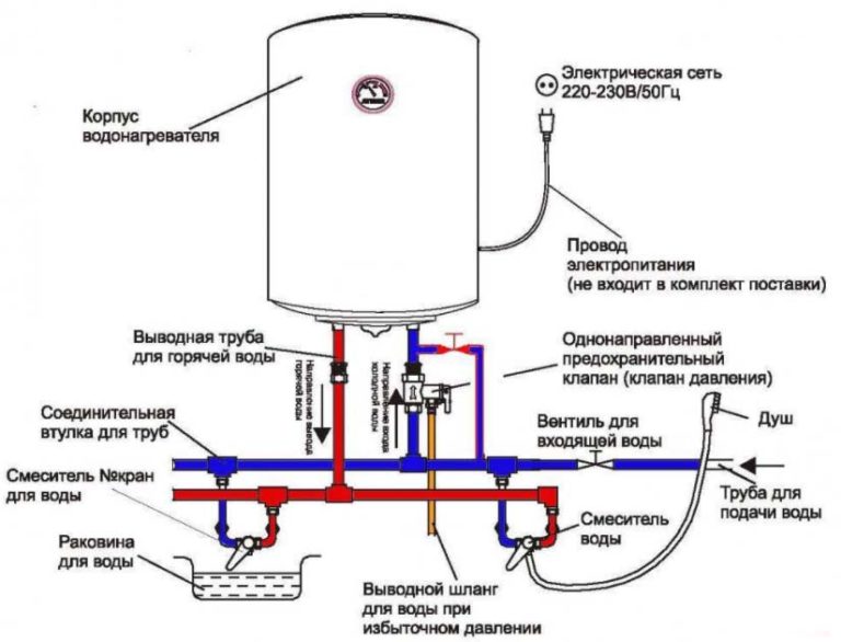 Подключить бойлер к водопроводу в частном доме схема и установка